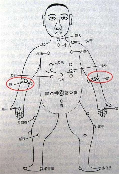 性格好 手臂很多痣